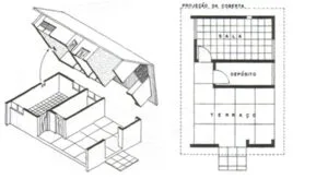 Diferença entre Planta Baixa e Projeto Arquitetônico